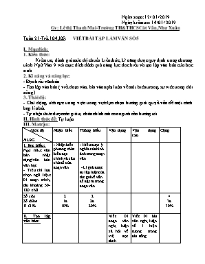 Giáo án Ngữ văn Lớp 9 - Tiết 104+105 Viết bài tập làm văn số 5 - Năm học 2018-2019 - Huỳnh Thị Thanh Mai